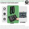 2-Pack, Secure Fish Finder Cover Strap for All Brand Fishing