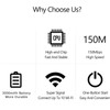 4G LTE Mobile WiFi Hotspot with SIM Card Slot for