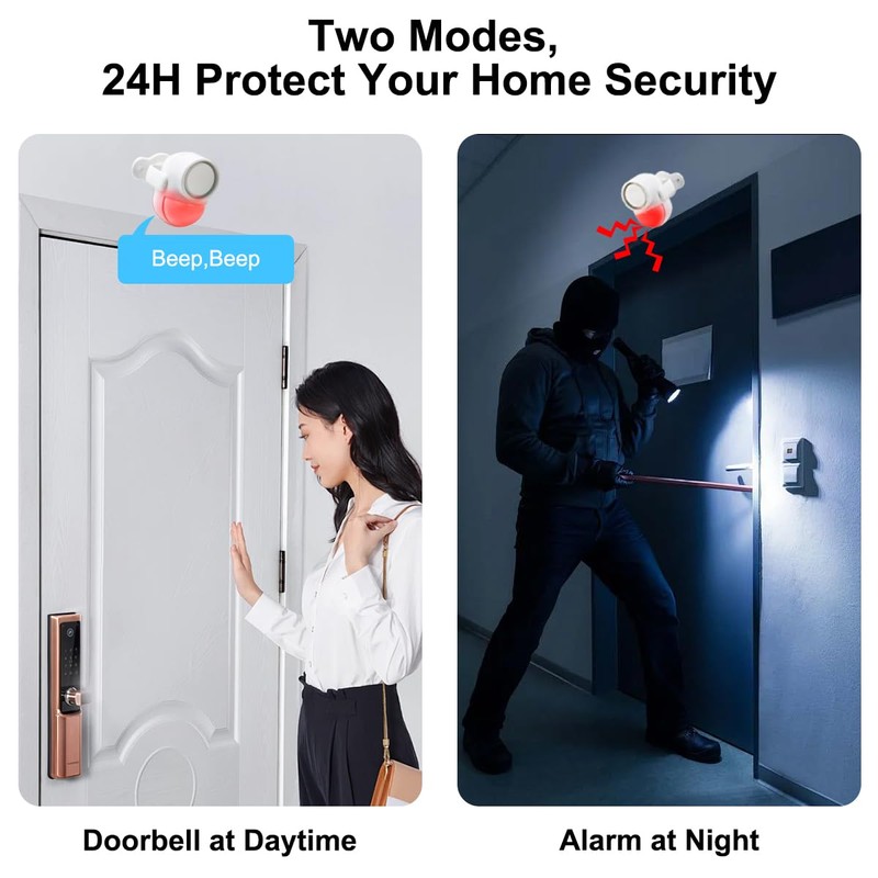 GALOOK Motion Sensor with Alarm, PIR Alarm System Motion Sensor