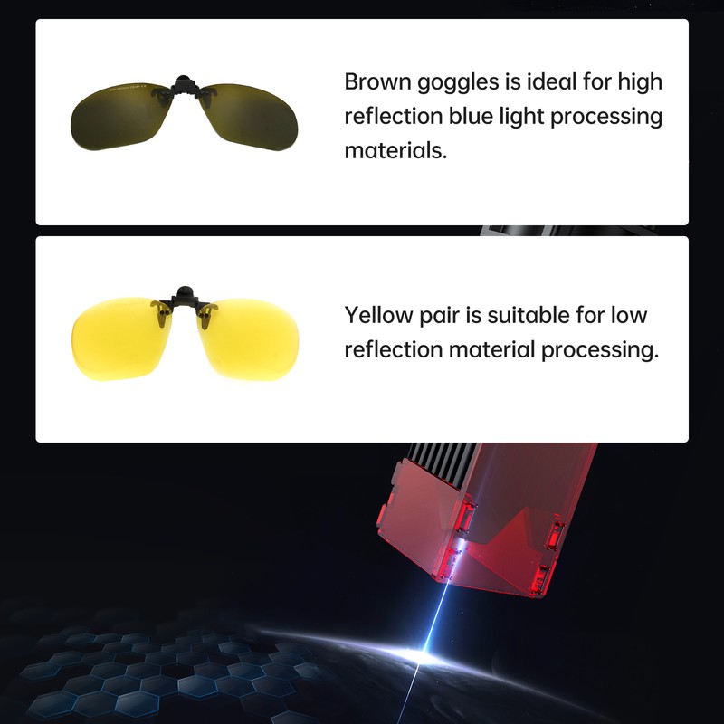 ATOMSTACK G1 Laser Light Protective Goggles Clip-on Laser Safety Glasses