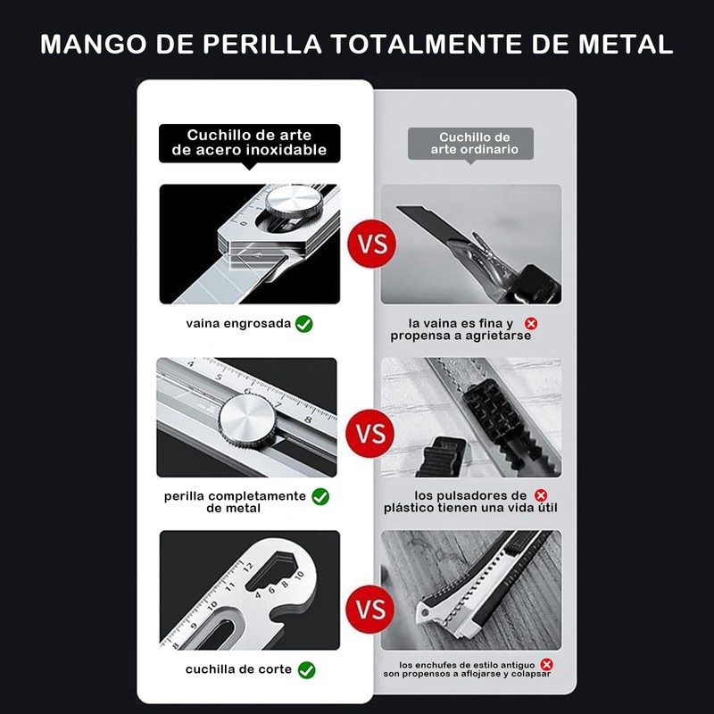 Cortador de Cajas Retráctil de Acero Inoxidable, Cuchillo Multiusos, Cuchillo