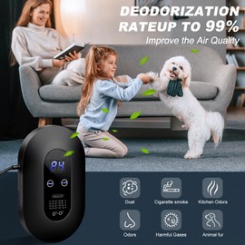 Ozone Odor Eliminator for Strong Odor 99% Cat Litter Deodorizer Dog Poof Odor Removal Air Ionizers Home Plug-in Air Purifier for Bedroom, Toilet, Kitchen, Pets, Smoke, Shoe, Formaldehyde Air Freshener