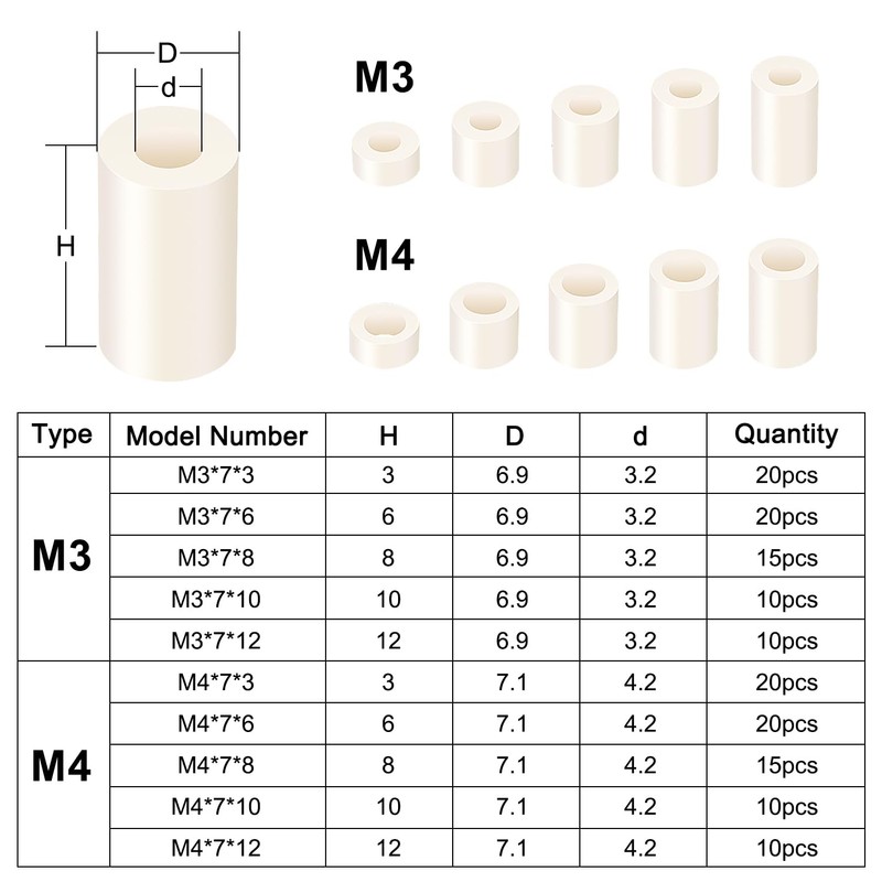 YIXISI 150 Pieces Plastic Round Spacer Kit, for M3/M4 Screws,