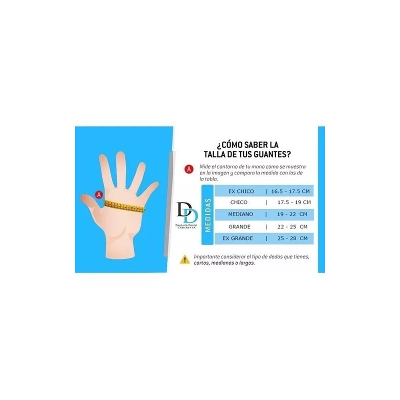 Gauntes Negros Guantes Negros Para Mecánico Reparacion ( 200 Pz