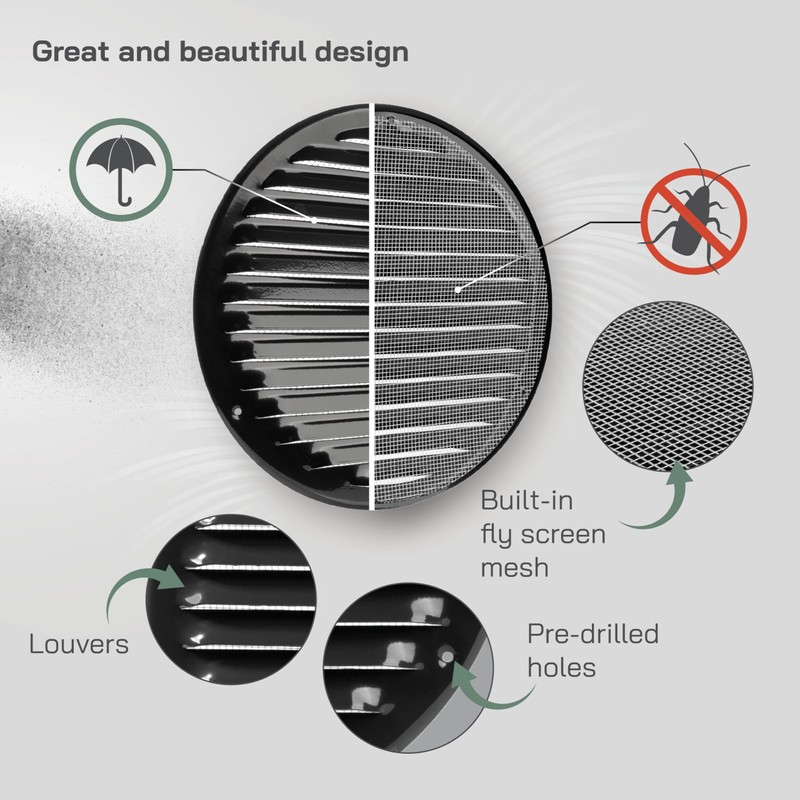 Vent Systems 8" Inch Black Round Soffit Vent Cover -