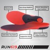 Run 619 MFM Performance Insoles | Supportive Arch | Cushioned