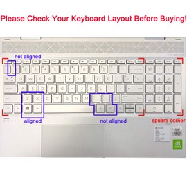 Sanfulin Keyboard Cover for HP Envy x360 15m-bp/bq /2020 2019 HP Pavilion 15/ HP Pavilion x360 15.6” Series/HP Envy 17 17.3" Series/HP Laptop 15t 17t 17-ca0011nr 17-by0040nr, Flamingo