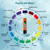 Flintronic PH Meter, PH Water Quality Tester, PH Tester, Water