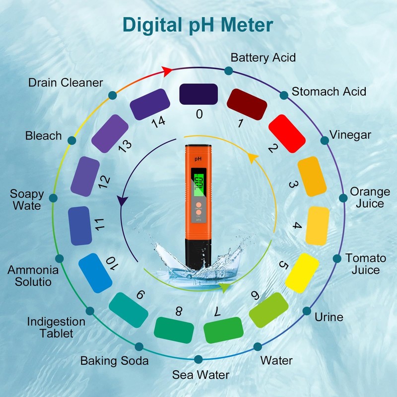 Flintronic PH Meter, PH Water Quality Tester, PH Tester, Water