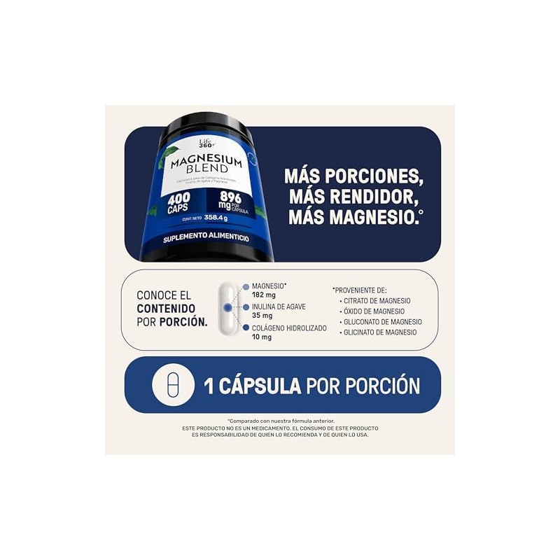 LIFE 360 Magnesium Blend Óxido, Glicinato, Gluconato y Citrato 400