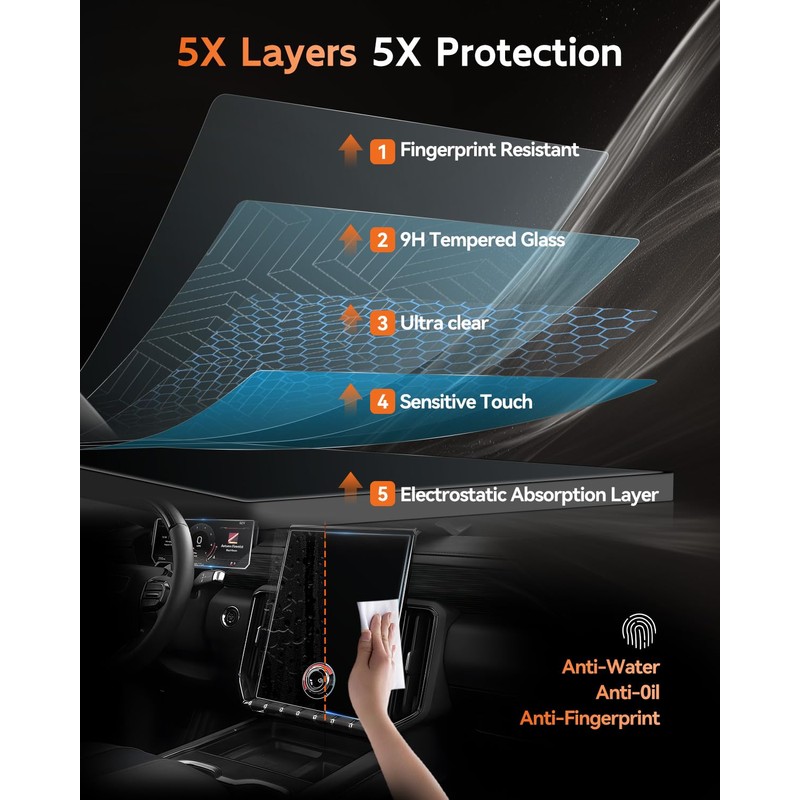 CDEFG 3PCS for 2024 2025 2026 GMC Acadia Screen Protector,