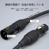 SZSL Microphone Cable Male to Female Microphone Connection for Microphone