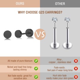 ZDE Titanium Women's Flat Back Stud Earrings Women Hypoallergenic Earrings for Sensitive Ears Simple Classic 5 mm Flat Stud Earrings Perfect for Helix Tragus Cartilage, Titanium, No Gemstone