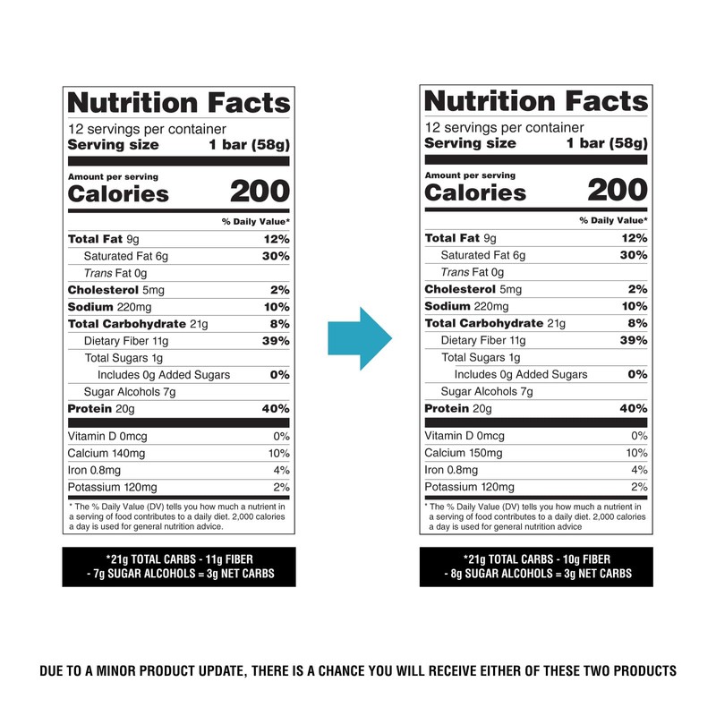 Quest Nutrition Overload Protein Bars, Cookie Commotion, 20g Protein, 1g