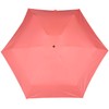 Doppler Super Mini Fibre Compact Pocket Umbrella Extremely Light and