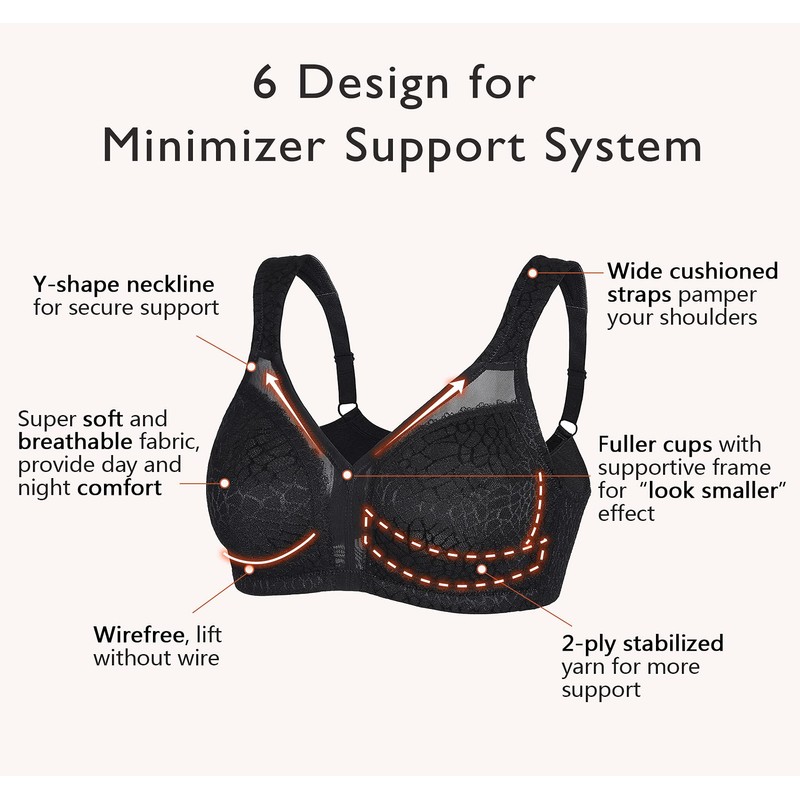 DotVol Women's Full Coverage Minimizer Bra Comfort Wirefree Non Padded