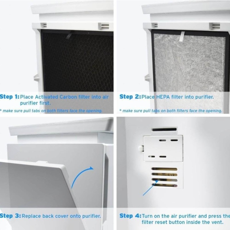 LEVOIT LV-PUR131 Replacement Filter, Genuine Air Purifier Filter, High-Efficiency Activated