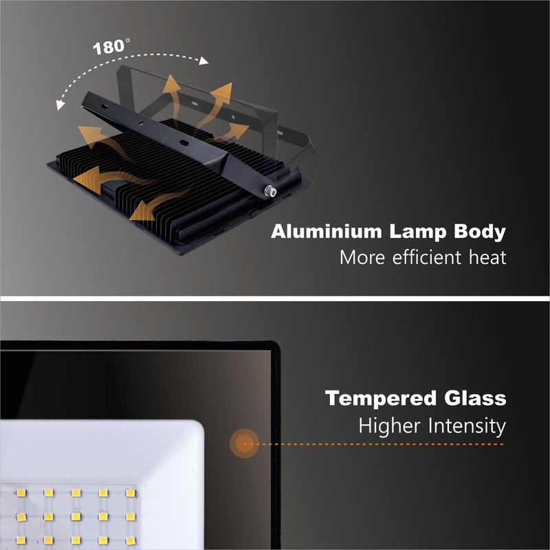 LUXFLY 2 Pack LED Flood Lights Outdoor,200W 20000LM Super Bright