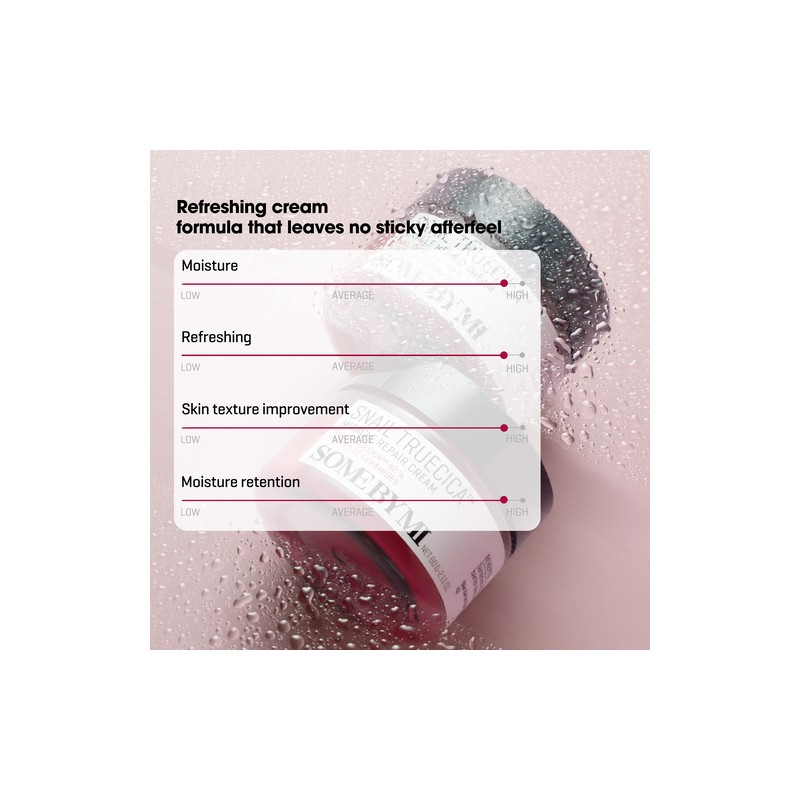 SOME BY MI [SOME BY MI]*renewal* Snail Truecica Miracle Repair