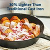 COOKLIFE 10 Inch Lightweight Pre-Seasoned Cast Iron Skillets with Handle