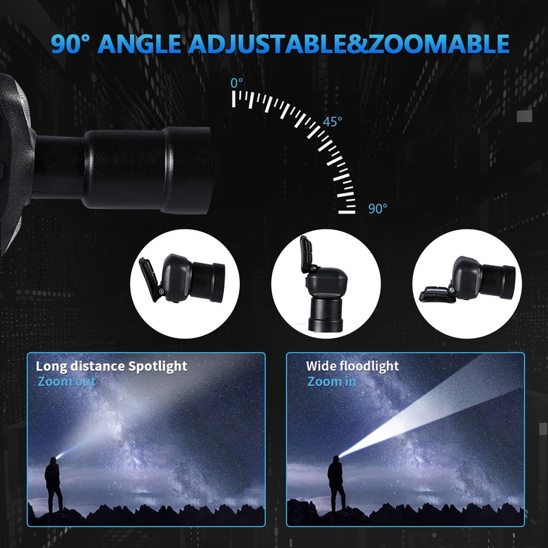 VAVOFO LED Headlamp 2400mAh Rechargeable, 2000 Lumen Bright, Zoomable, Waterproof