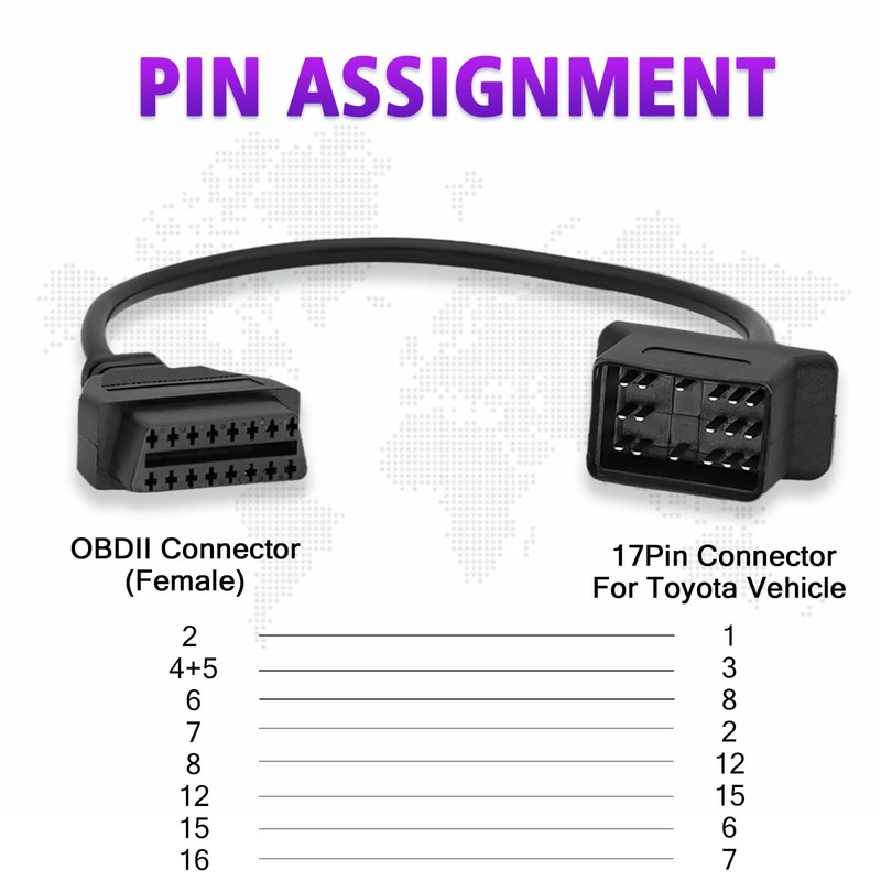 AMHTDOL OBD Adapter Fit for Toyota 17 Pin OBD1 to