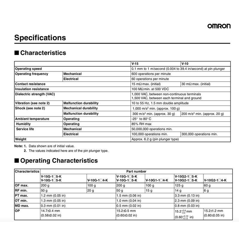 OMRON ELECTRONIC COMPONENTS V-10G4-1C24-K MICRO SWITCH, ROLLER LEVER SPDT 10A
