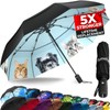 TUMELLA Strongest Windproof Travel Umbrella (Compact, Superior & Beautiful), Small