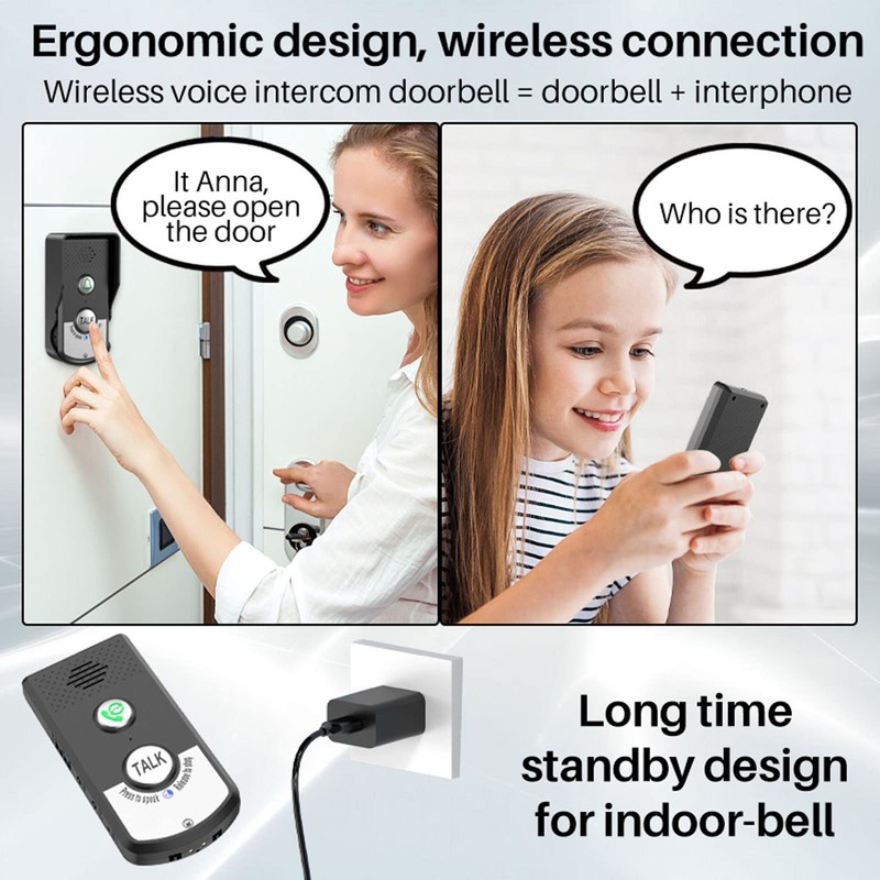 Intercoms Wireless for Home, 1500 Meters 2 Charging Methods Wireless