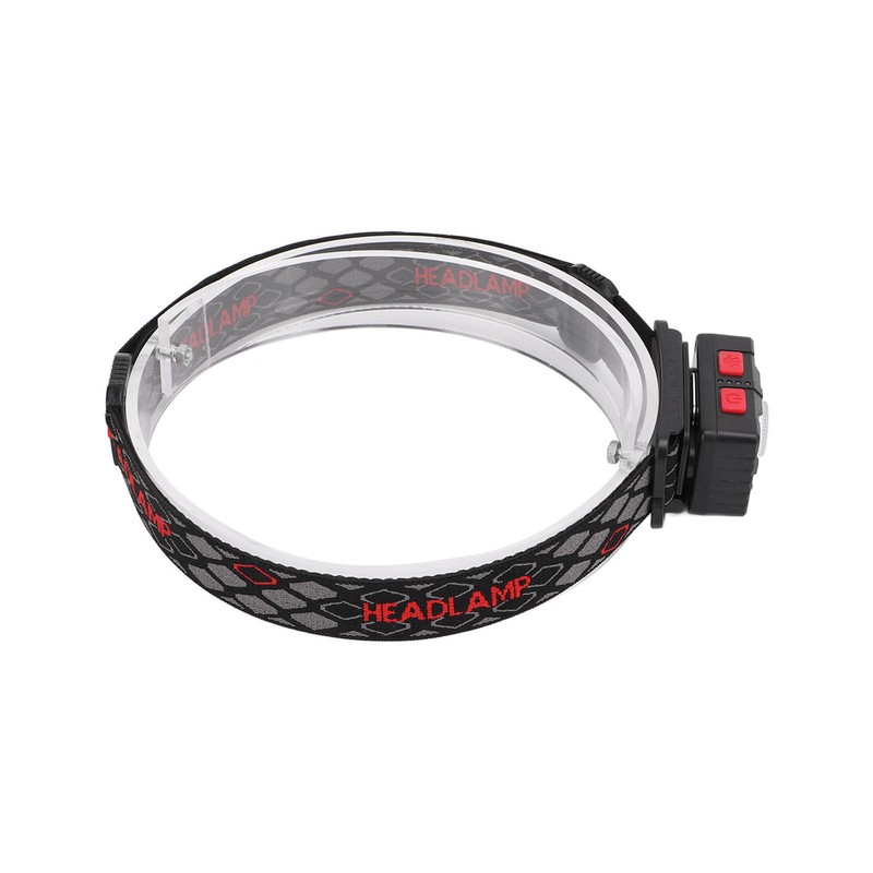 Rechargeable Headlamp USB Charging Infrared Sensor Headlight IPX4 Waterproof Hiking