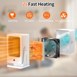 Verminget Portable Space Heaters for Indoor Use,Desktop Heater with 900W PTC 2s Fast Heating, 30° Adjustable Angle Design Small Electric Heater Lightweight for Personal, Office,Room,White