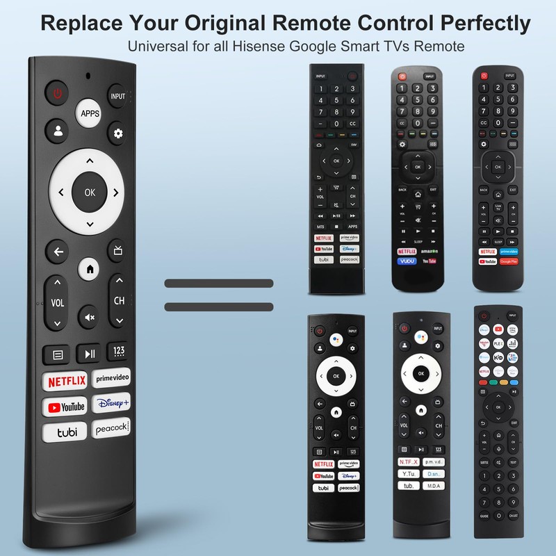 Universal Replacement Remote Control for All Hisense Smart Google TVs