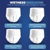 ViraCare 12 x Super Plus Incontinence Pants Women & Men
