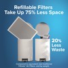 Filtrete 16x25x4 Refillable Air Filter replacement, MPR 1550, MERV 12,