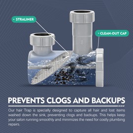 LukLoy Trampa de PVC para fregadero, para champú