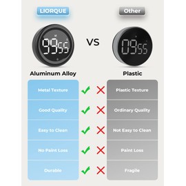 LIORQUE Digital Kitchen Timer Magnetic Countup Countdown Cooking Timer Gym with Large LED Display Adjustable Volume for Kids Classroom Seniors Black