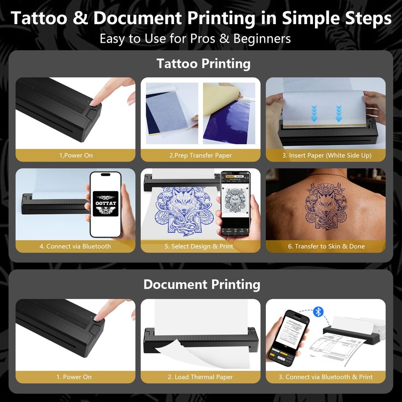 Bagana Tattoo Stencil Printer, 2-in-1 Wireless Bluetooth Thermal Printer for