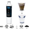 OHFULLS MIWF6200 Water Filter Replacement, Compatible with Midea MIWF6200, Sharp