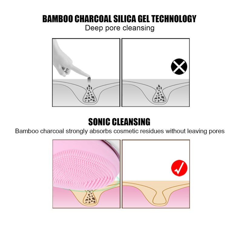 Electric Facial Cleansing Brush Wireless Charging Face Pore Deep Cleanser