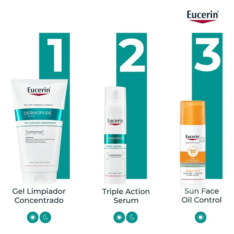 Eucerin Dermopure Gel Limpiador Concentrado 150ml Grasa Día/noche