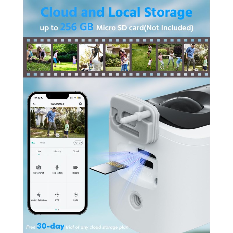 camera (Solarpanel + Kamera)