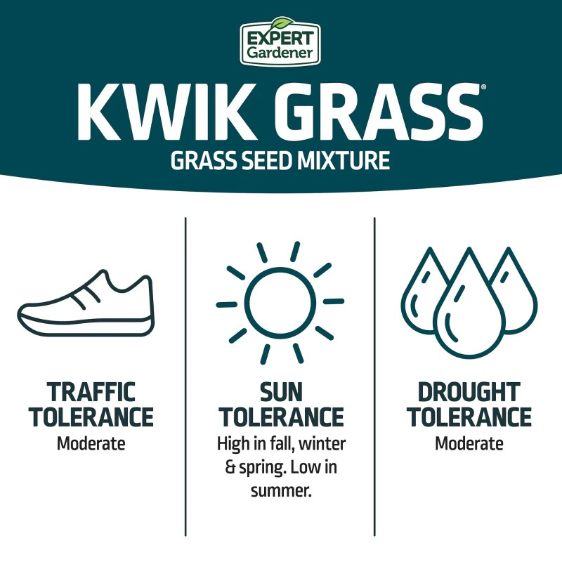 Expert Gardener Kwik Grass Seed Mix, for Sun to Partial