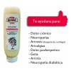 Crema Capsaicina Dolor Articular Neuropatías Alivio Rápido Efectivo