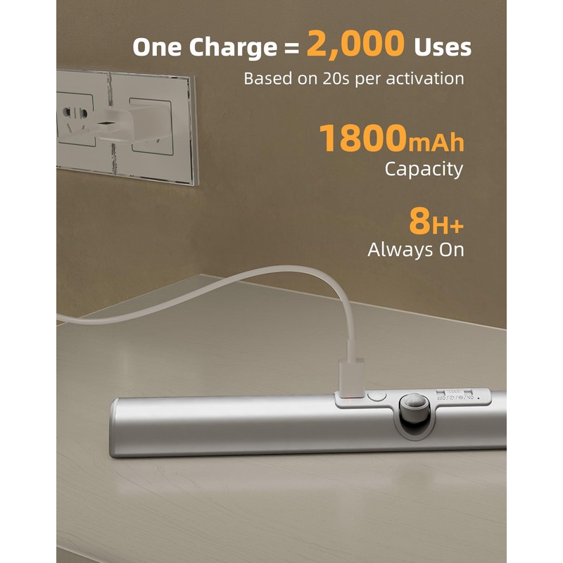 EZVALO 3 Pack Motion Sensor Closet Lights, 15inch Rechargeable Cabinet