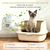 Briignite Plug In Air Purifier, Air Ionizers for Home, 2