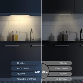 Under Cabinet Lights, 40 LED Rechargeable Battery Operated Motion Sensor Light Indoor, 2 Pack Magnetic Dimmable Closet Lights, Wireless Under Counter Lights for Kitchen, Stairs | MCGOR