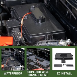 IAG I-Line Fuse Box Cover w/Wiring Pass-Through for Ford Bronco 2021+ 2/4 Door (Not Sport)