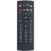 Replacement Remote Control fit for JADOO 3 Box HD IPTV