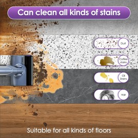 (2 Pack) S20 Pro Replacement Brush Rollers for Narwal S20 Pro Wet Dry Vacuum Cleaner, Roller Brush Accessories Kit, Multi-Surface Brushes