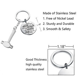 BNQL Hammer Keychain Hammer Gifts for Men Dad Grandfather Birthday Gifts Mechanic Gifts Hammer Keyring Machinist Keychain, Hammer Keychain, Large